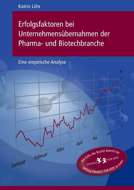 Erfolgsfaktoren bei Unternehmensübernahmen der Pharma- und Biotechbranche