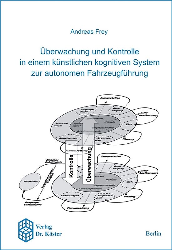 Überwachung und Kontrolle in einem künstlichen kognitiven System zur autonomen Fahrzeugführung