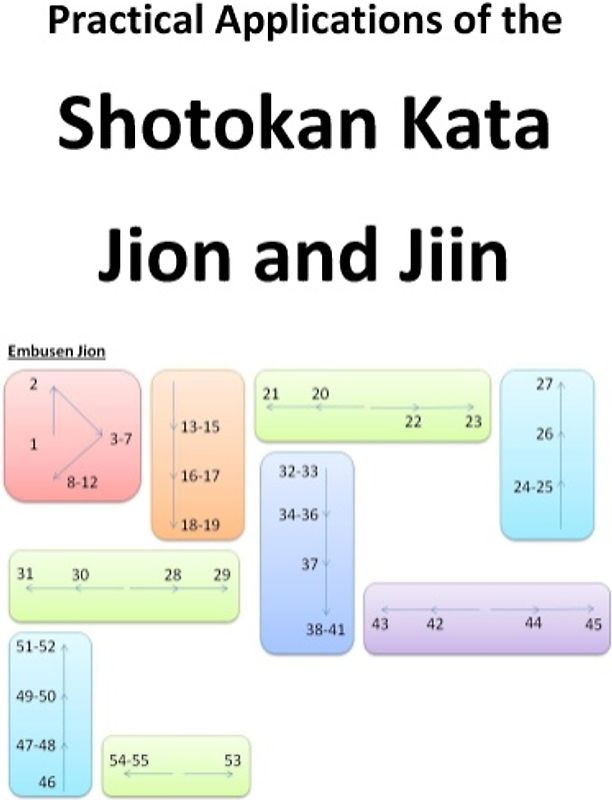 Practical Applications of the Shotokan Kata Jion and Jiin