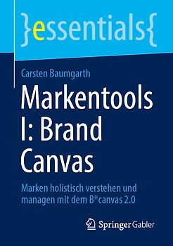 Markentools I: Brand Canvas