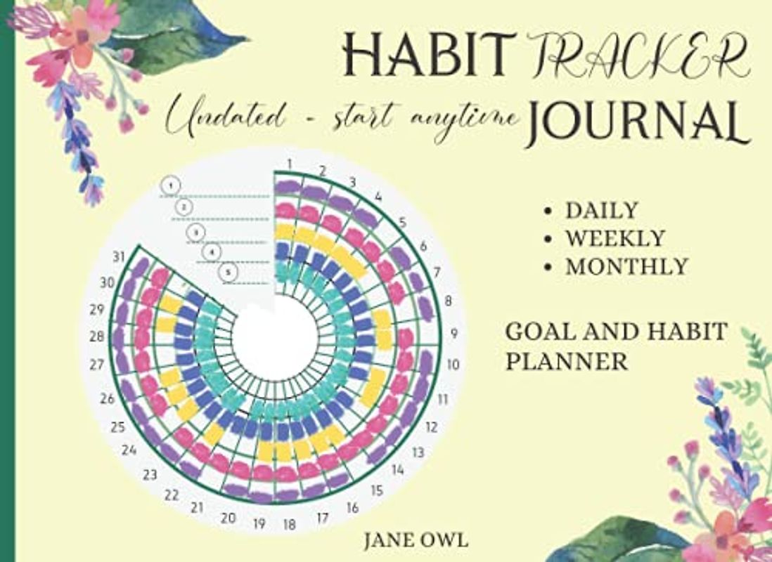 Habit Tracker Journal for Women: Undated Goal and Habit Planner - Colourful Daily, Weekly & Monthly Habit Calendar - Track Your Diet, Sleep, Health, ... & Reach Your Goals (Habit Tracker Collection)