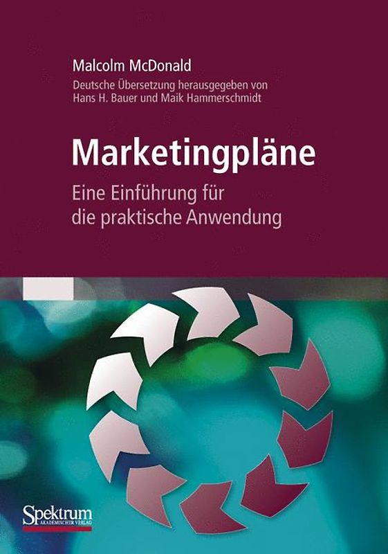 Marketingpläne