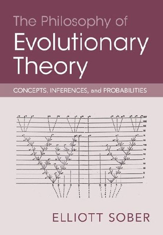 The Philosophy of Evolutionary Theory