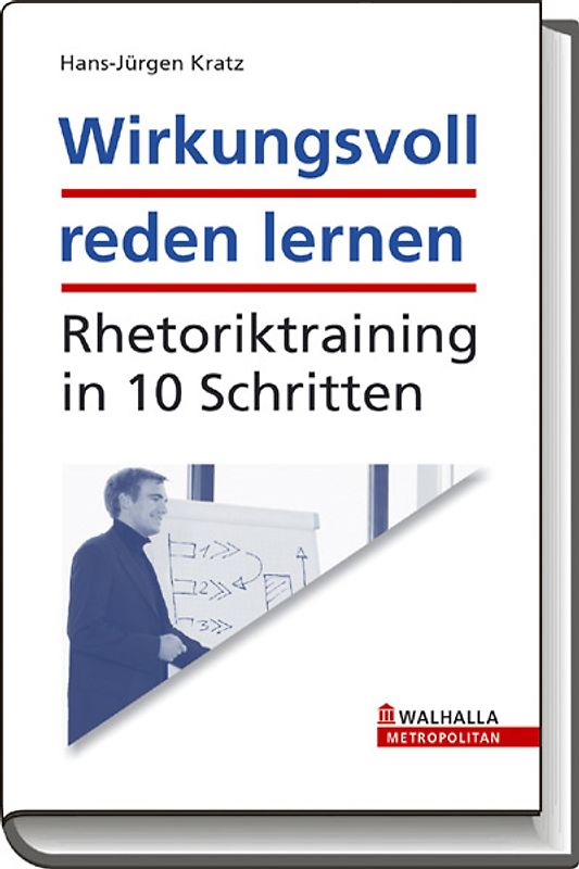 Wirkungsvoll reden lernen