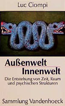Außenwelt – Innenwelt