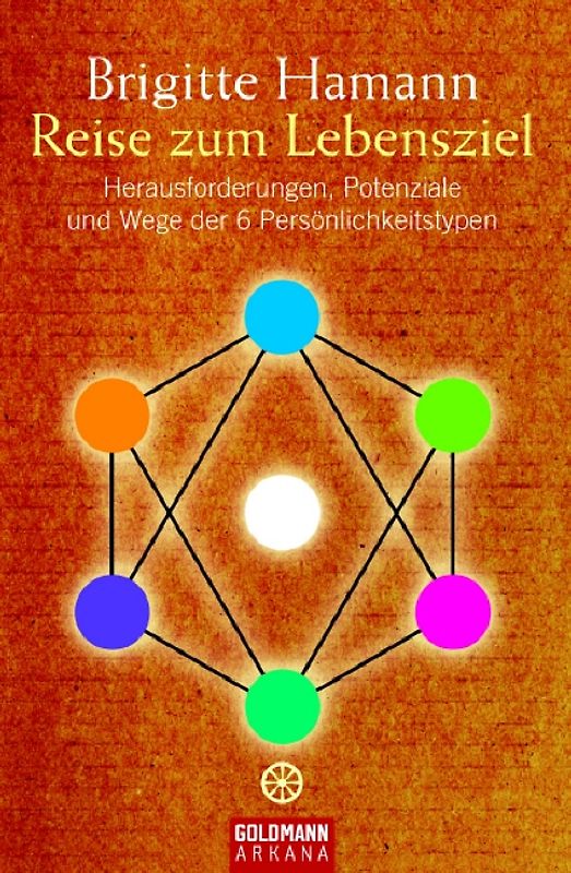 Reise zum Lebensziel