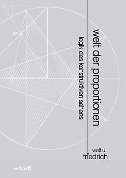 Welt der Proportionen