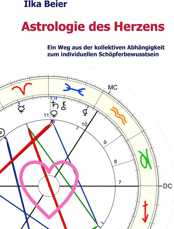 Astrologie des Herzens