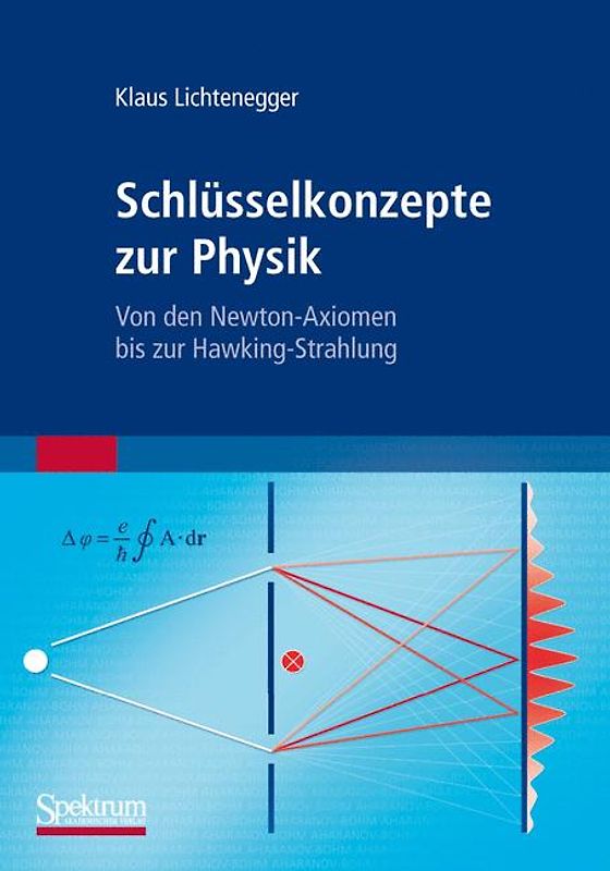 Schlüsselkonzepte zur Physik