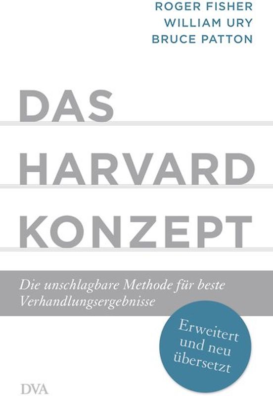 Das Harvard-Konzept