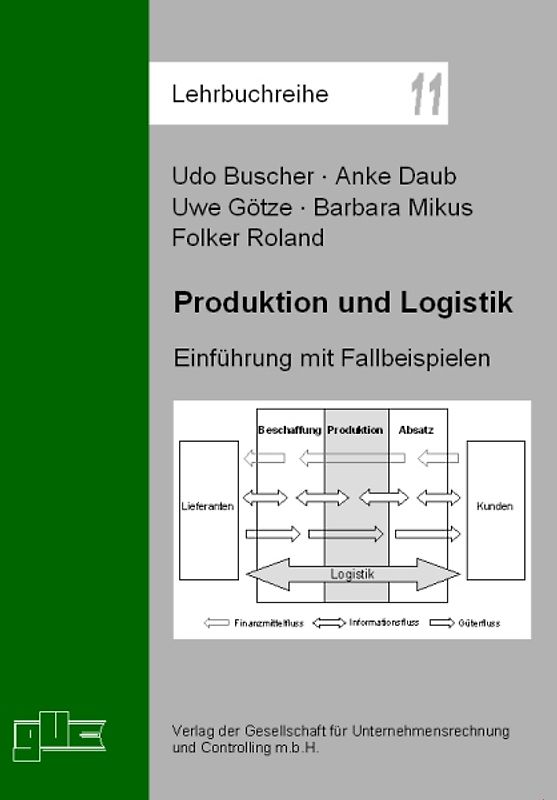 Produktion und Logistik