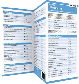 Windows 11 – Tastenkombinationen für schnelles Arbeiten
