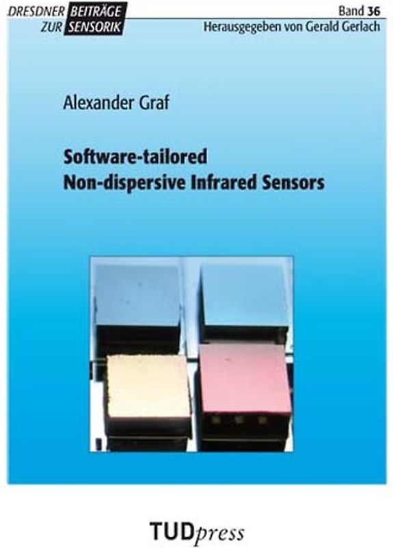 Software-tailored Non-dispersive Infrared Sensors. Software-anpaßbare nicht-dispersive Infrarotsensoren
