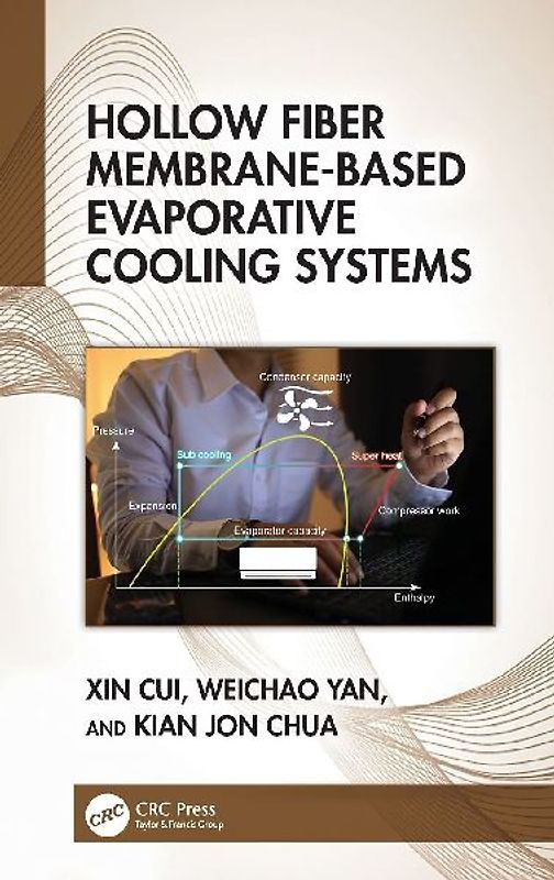 Hollow Fiber Membrane-Based Evaporative Cooling Systems