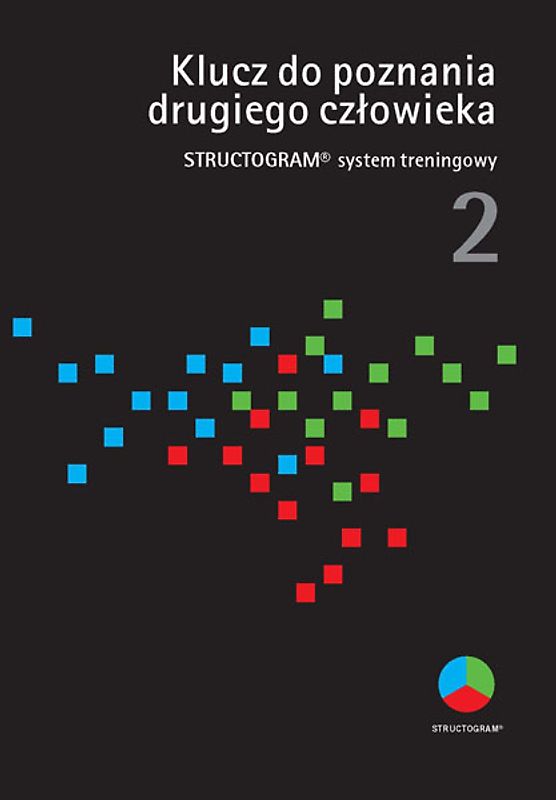 Klucz do poznania drugiego czlowieka