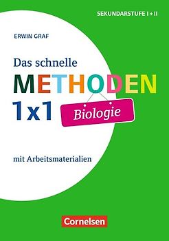 Das schnelle Methoden 1x1 - Sekundarstufe I+II