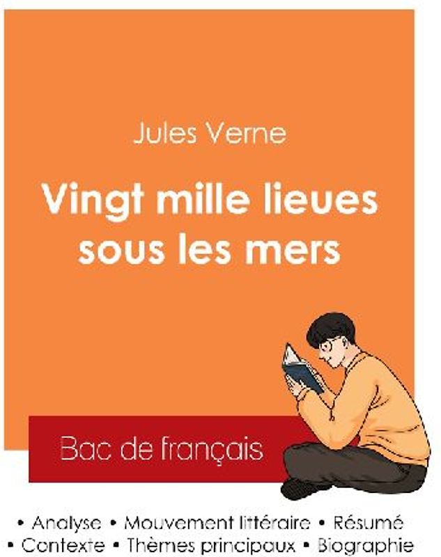 Réussir son Bac de français 2025 : Analyse du roman Vingt mille lieues sous les mers de Jules Verne
