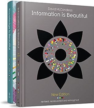 David Mccandless Collection Hb