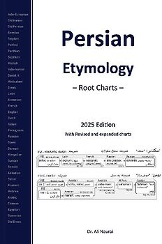Persian Etymology