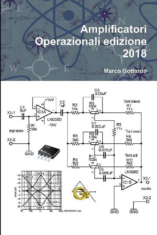 Amplificatori Operazionali edizione 2018