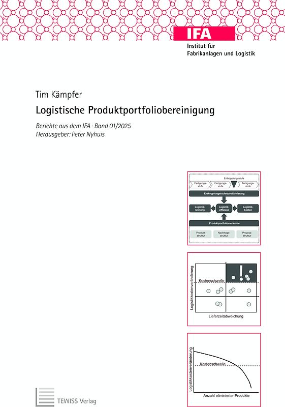 Logistische Produktportfoliobereinigung