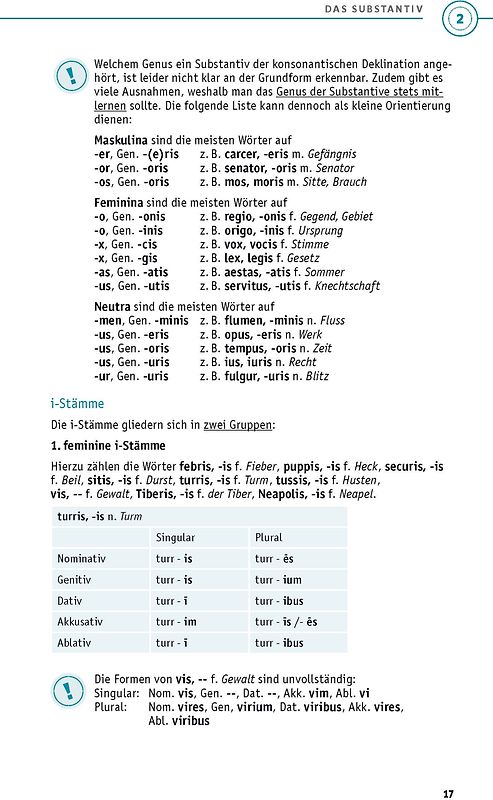 Wahlen in Nicaragua. Dokumentation