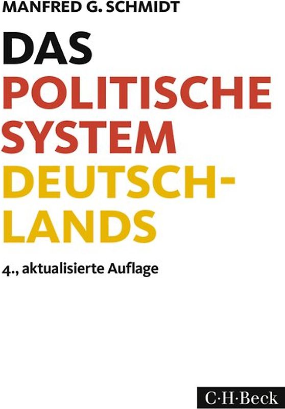 Das politische System Deutschlands