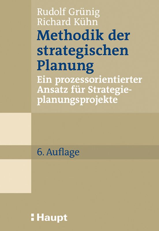 Methodik der strategischen Planung