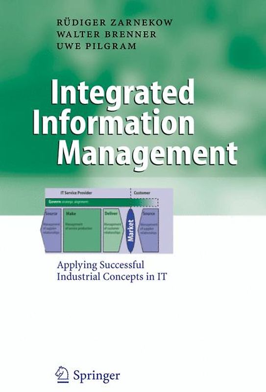 Integrated Information Management