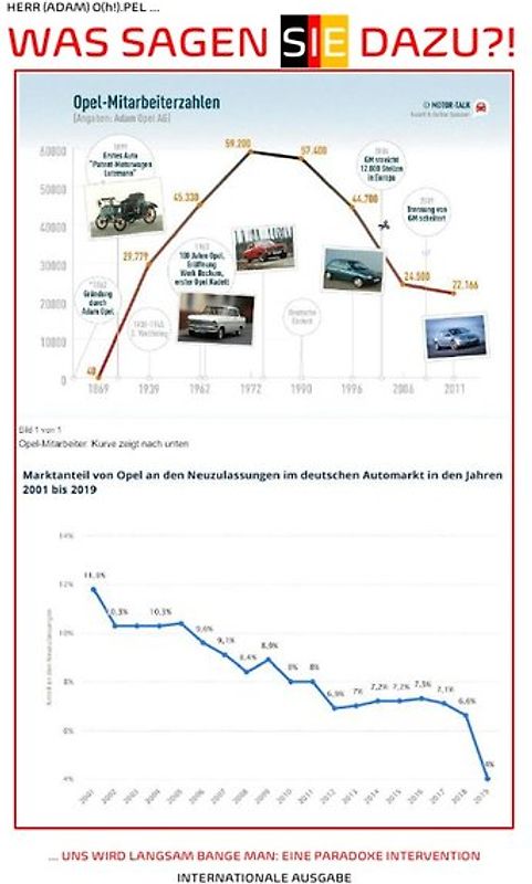 (INTERNATIONALE AUSGABE) HERR (ADAM) O(h!).PEL ... WAS SAGEN SIE DAZU?! ... UNS WIRD LANGSAM BANGE MAN ...