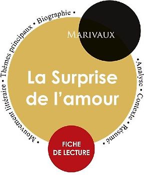 Fiche de lecture La Surprise de l'amour (Étude intégrale)