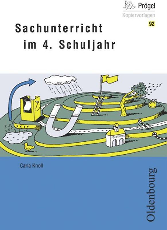 Sachunterricht im 4. Schuljahr