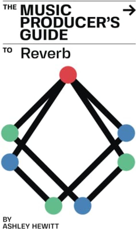 The Music Producer's Guide To Reverb