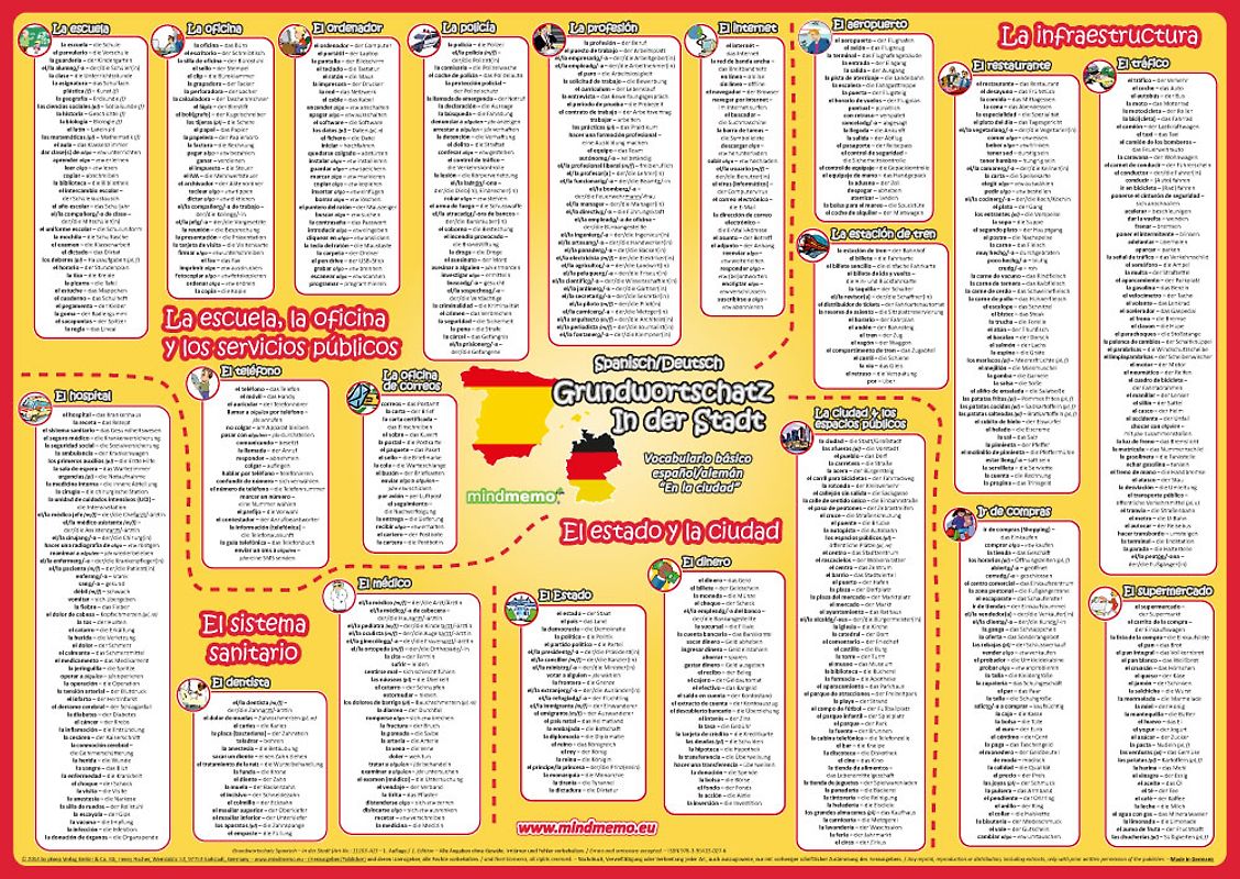 mindmemo Vokabel Lernposter - Grundwortschatz Spanisch / Deutsch - In der Stadt - 600 Vokabeln lernen leicht gemacht. Spanisch lernen Lernhilfe Zusammenfassung Poster DIN A2 42x59 cm PremiumEdition in Transportrolle