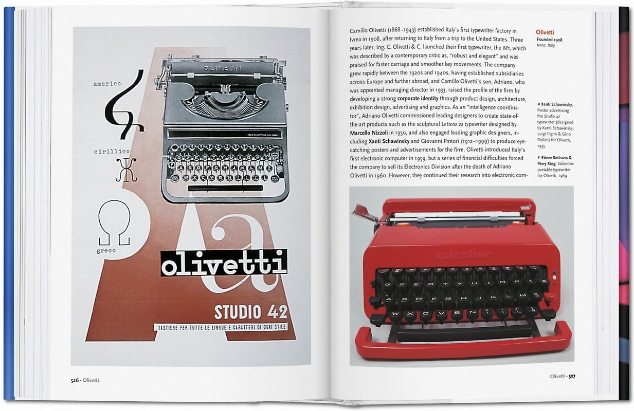 Design du XXe siècle