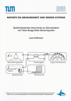 Spektroskopische Instrumente zur Demodulation von Faser-Bragg-Gitter-Sensorsignalen