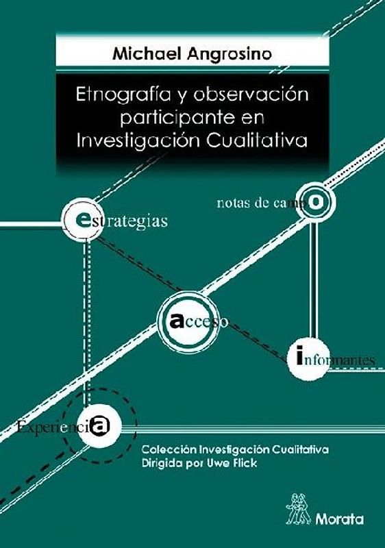 Etnografía y observación participante en investigación cualitativa