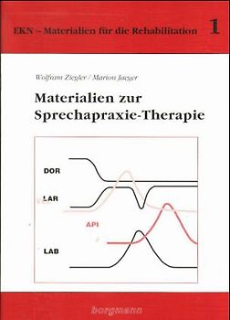 Materialien zur Sprechapraxietherapie