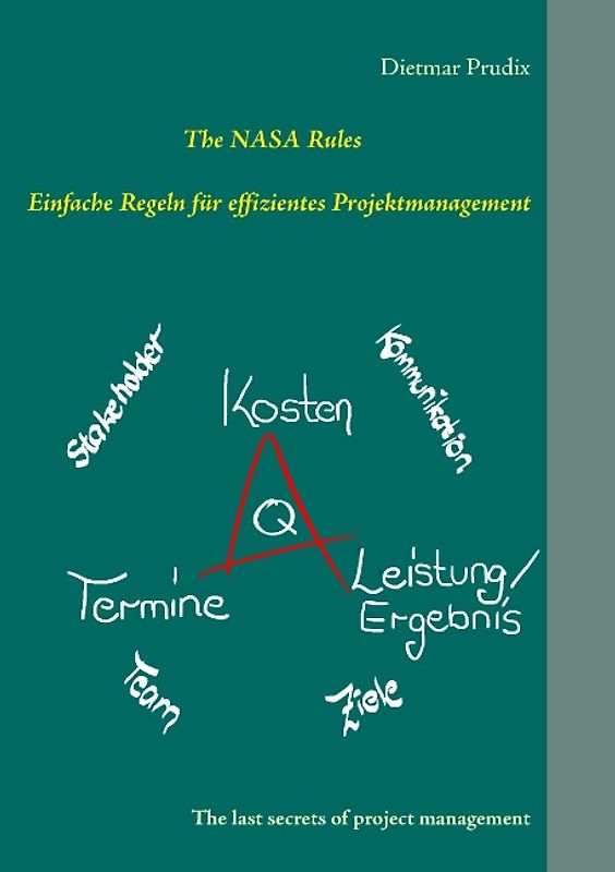 Einfache Regeln für effizientes Projektmanagement