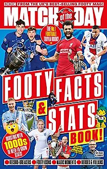 Match of the Day: Footy Facts and STATS