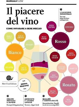 Il piacere del vino. Come imparare a bere meglio