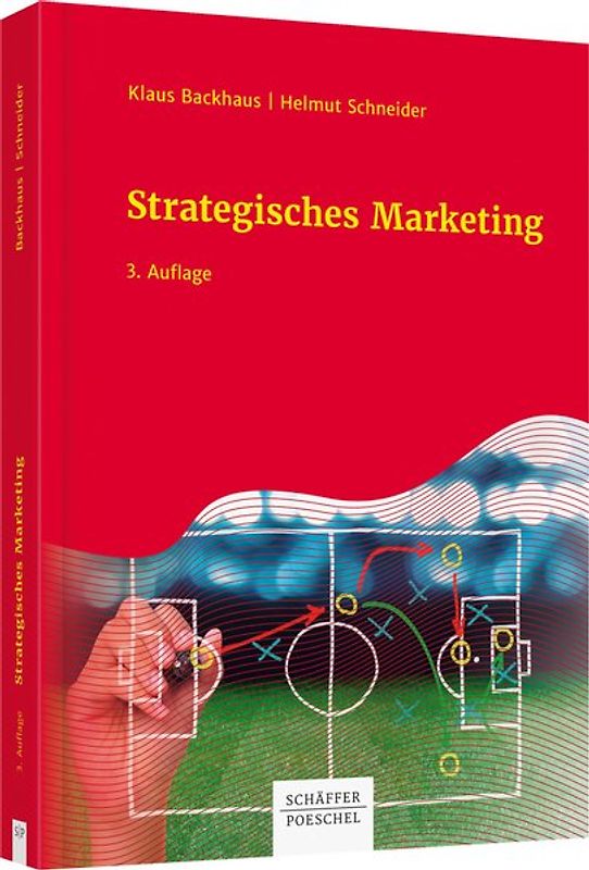 Strategisches Marketing