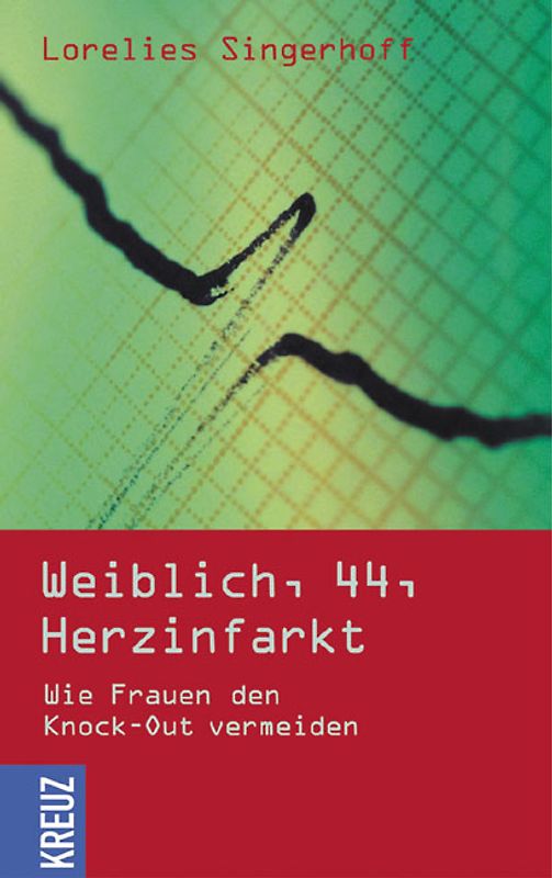 Weiblich, 44, Herzinfarkt. Wie Frauen den Knock-Out vermeiden