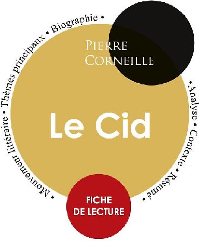 Fiche de lecture Le Cid (Étude intégrale)