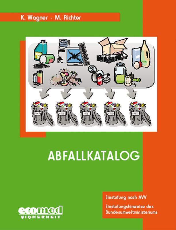 Abfallkatalog