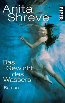 Das Gewicht des Wassers