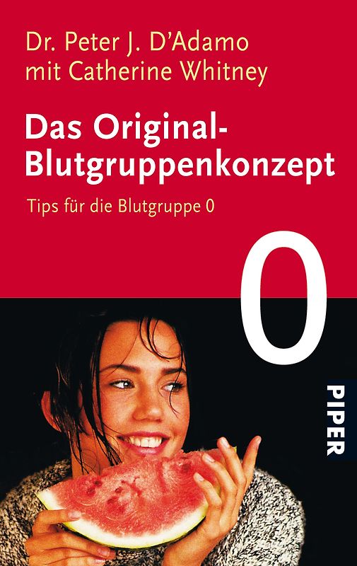 Das Original-Blutgruppenkonzept