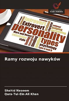 Ramy rozwoju nawyków