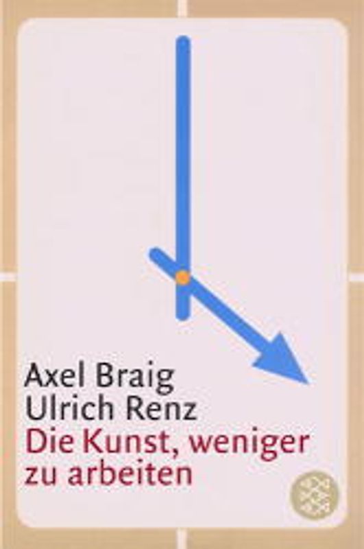 Die Kunst, weniger zu arbeiten