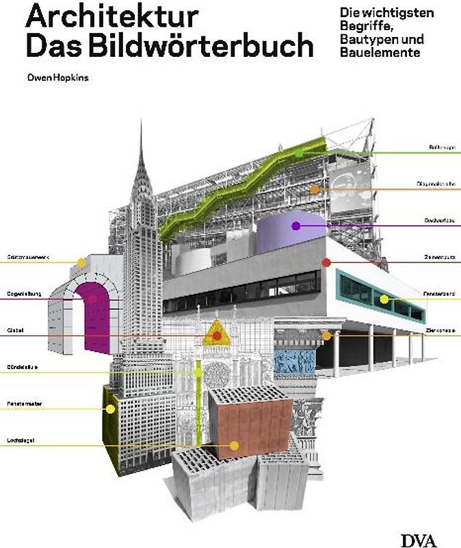 Architektur – das Bildwörterbuch